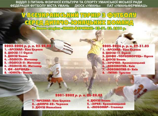 В Умані відбудеться всеукраїнський дитячо-юнацький турнір з футболу