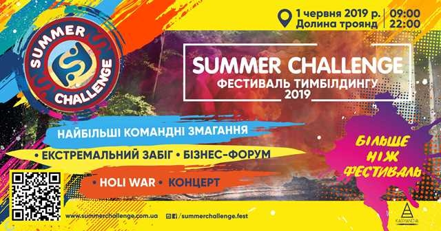 Summer Challenge відбудеться у Черкасах