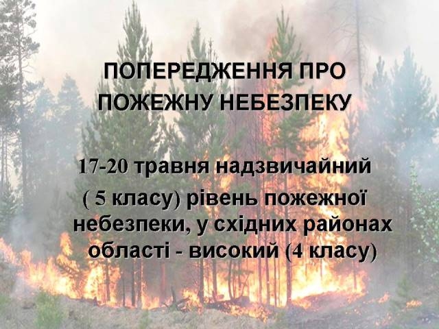 Надзвичайний рівень пожежної небезпеки на Черкащині – попередження