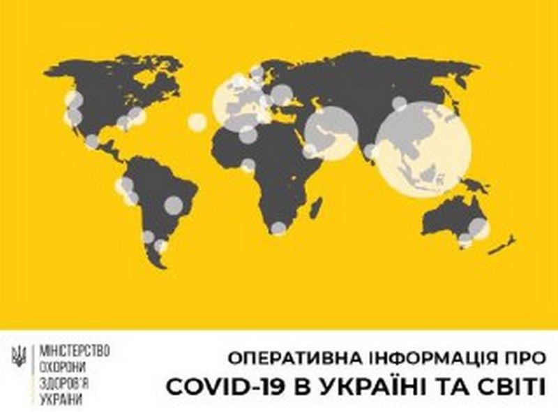 КОРОНАВІРУС в Україні: 140 підозр, 7 захворювань