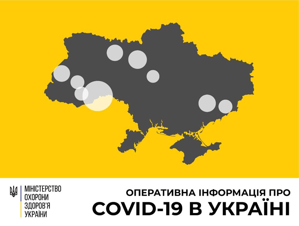 МОЗ: в Україні зафіксовано 84 випадки COVID-19