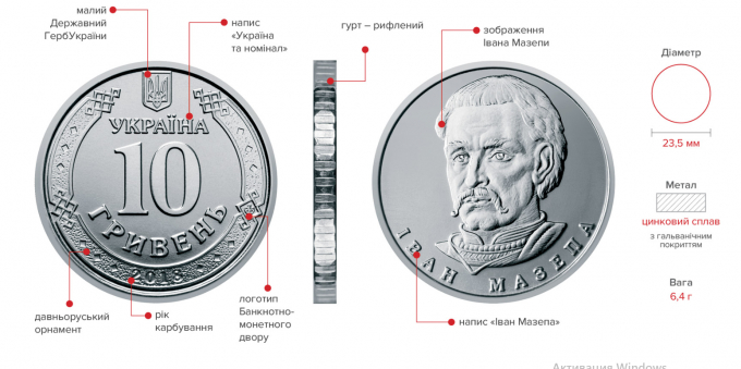 Із 3 червня в Україні вводять 10-гривневу монету