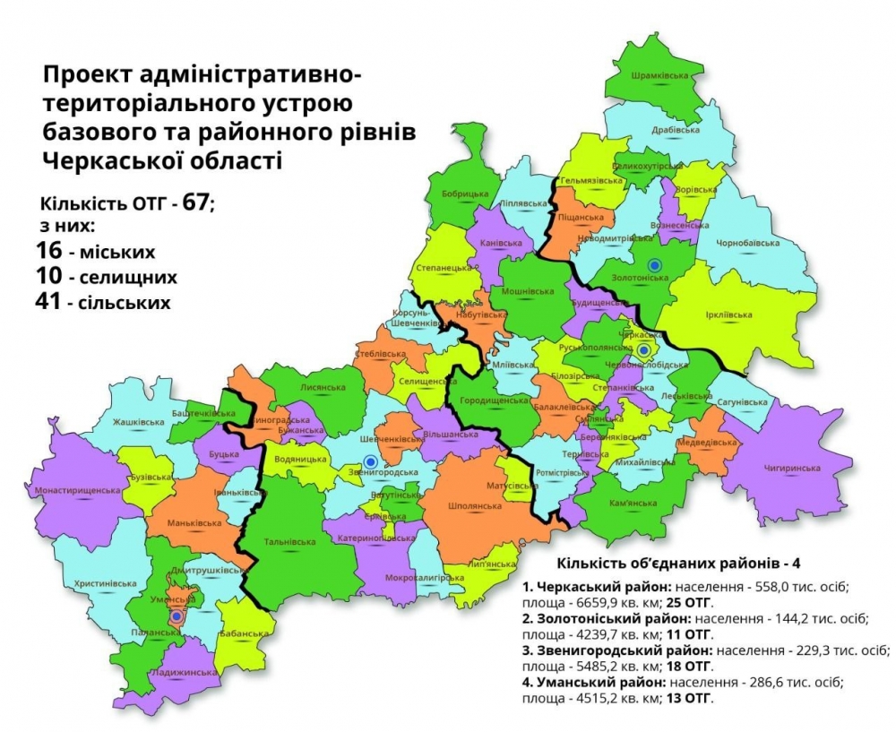 Карманнік: «Черкаські баталії навколо реформи децентралізації»