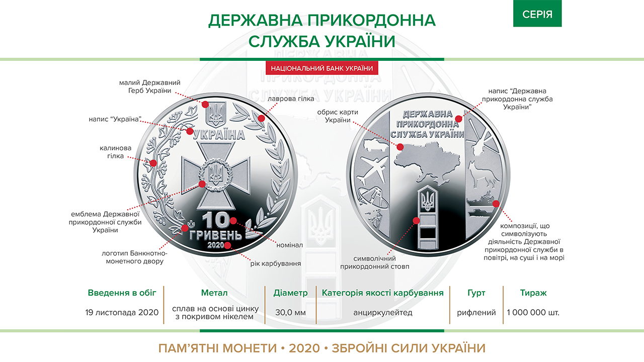 В Україні вводять в обіг нову монету