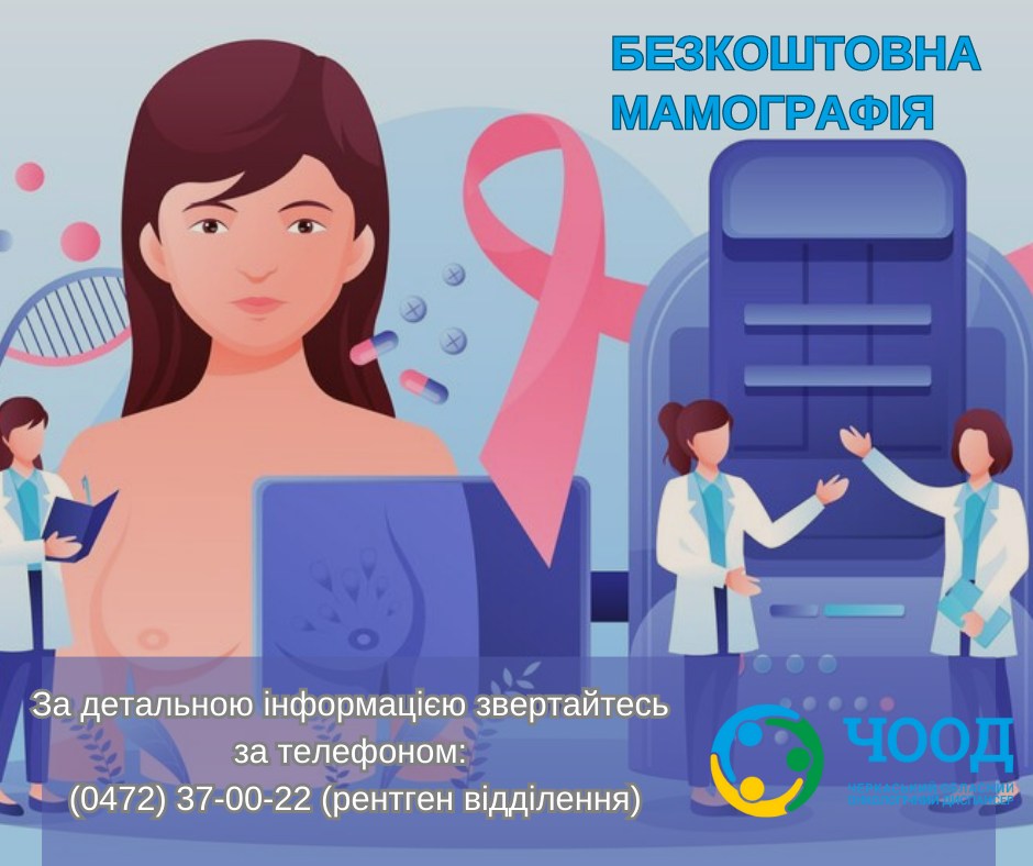 Черкаські мамологи запрошують жінок на безкоштовні обстеження