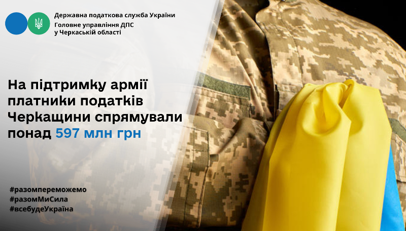 Черкаські платники на підтримку армії спрямували майже 600 млн грн