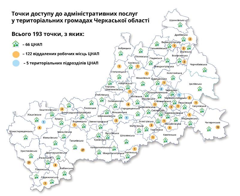 Понад 600 тисяч адмінпослуг надали в ЦНАПах Черкаської області торік