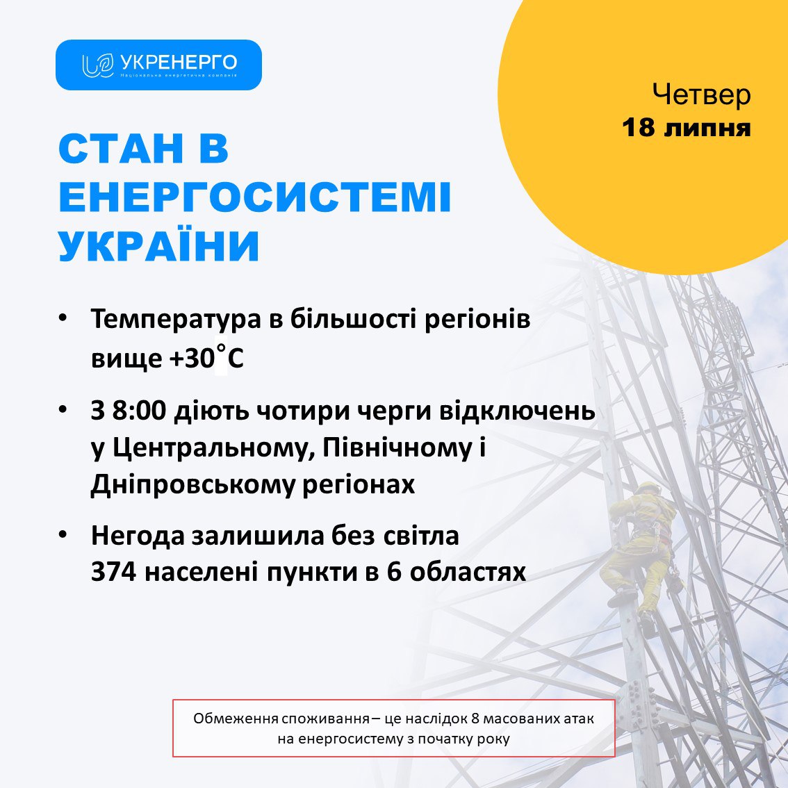 Черкащанам пояснили, чому застосовують чотири черги відключень