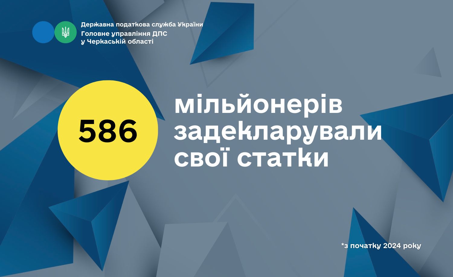 На Черкащині 586 мільйонерів задекларували свої доходи