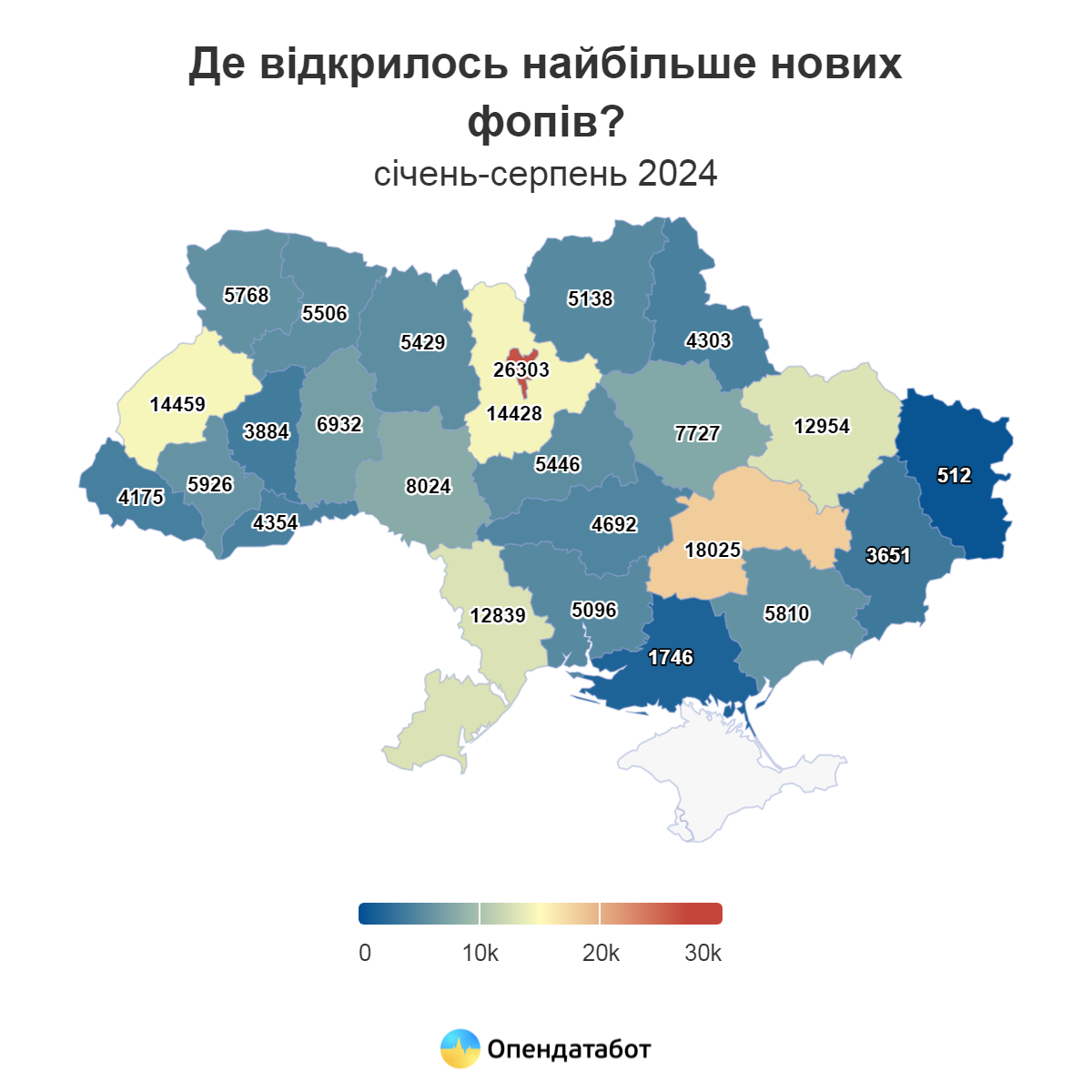 Від початку року на Черкащині відкрилось понад 5 тисяч ФОПів